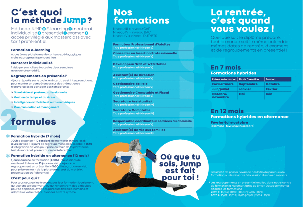 Description des formations et de la méthode Jump